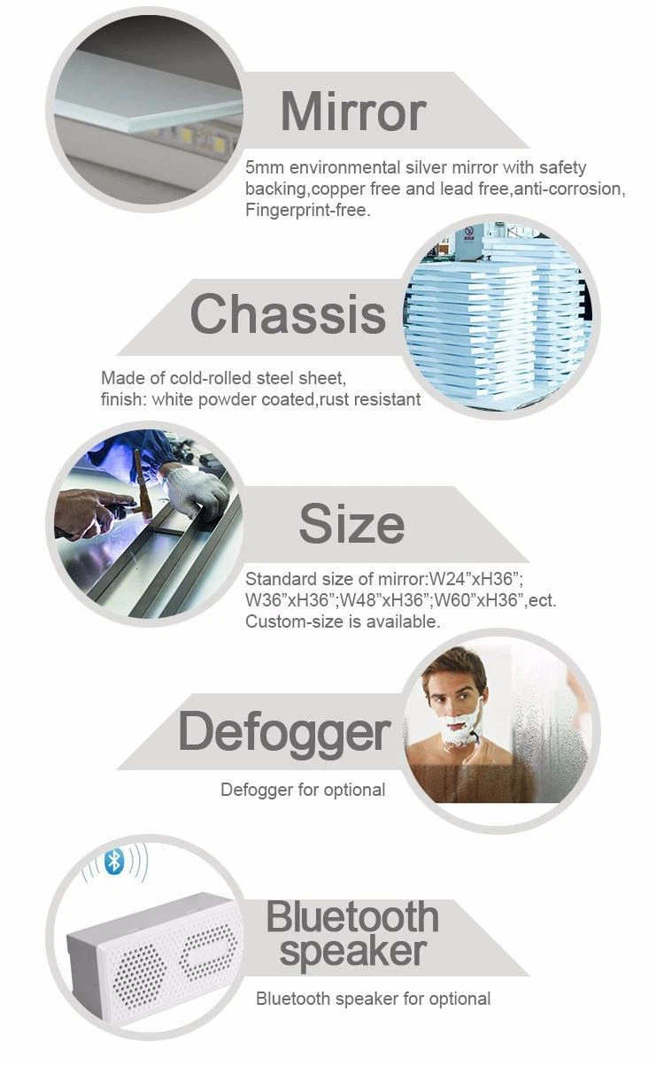 LED mirror processing-1