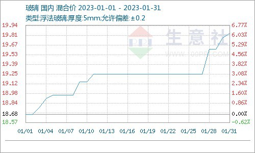 news-500-300 news-500-300