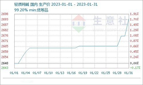 news-500-300 news-500-300