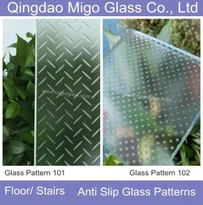 Vidrio antideslizante ácido grabado para pisos de vidrio Walkable